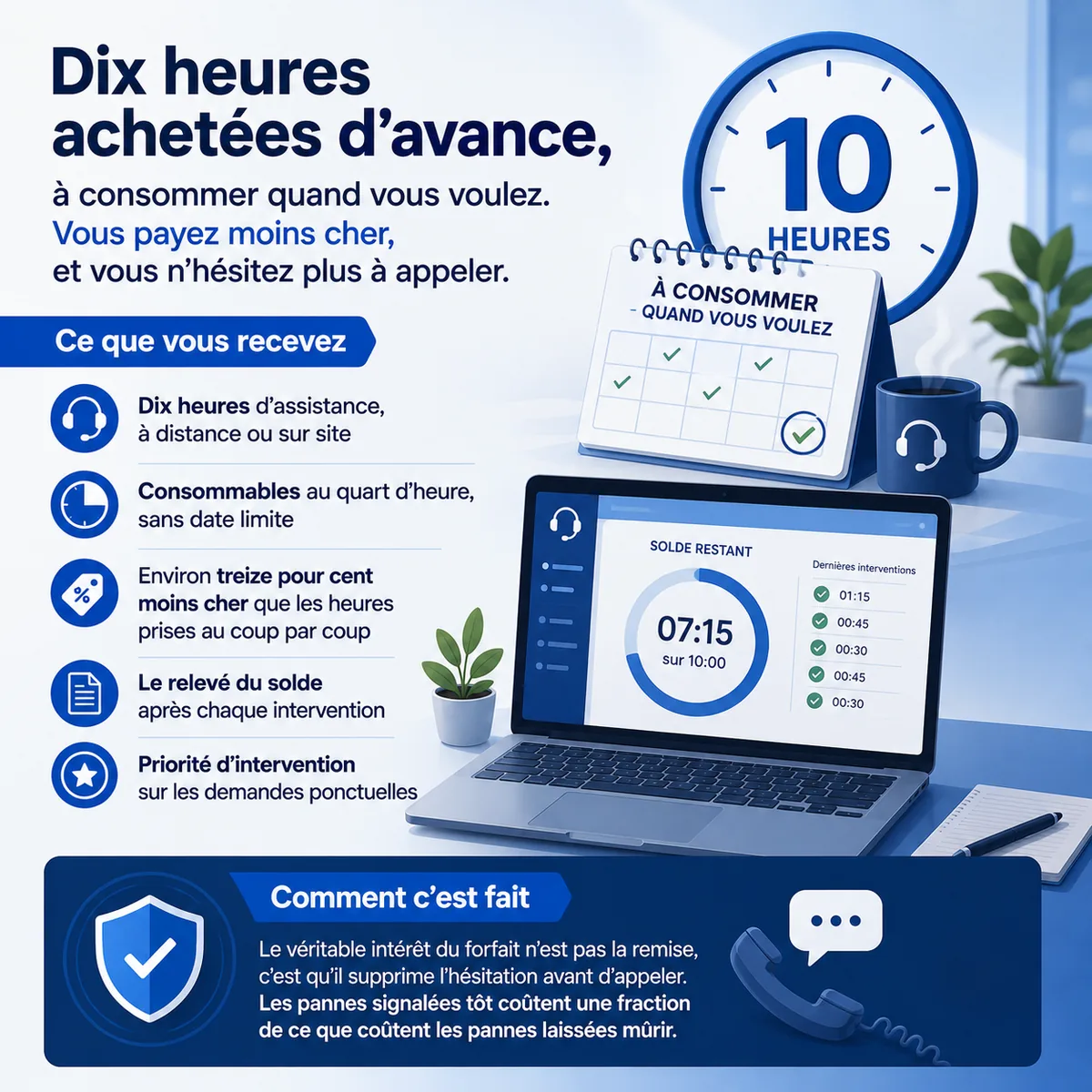 Contrat d'assistance, dix heures